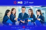 NGÂN HÀNG THƯƠNG MẠI CỔ PHẦN QUÂN ĐỘI - CHI NHÁNH... company logo