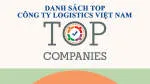 Công Ty TNHH Tongze Logistics Việt Nam company logo